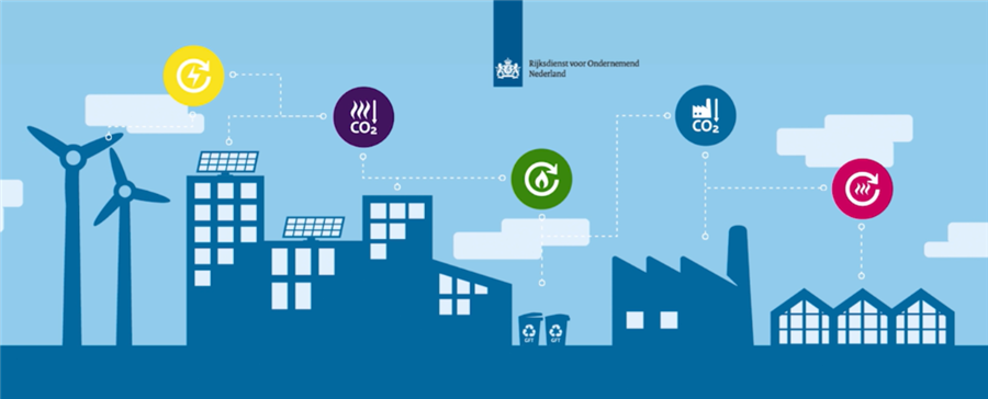 Bericht Maak jij al gebruik van de Stimulering Duurzame Energieproductie en Klimaattransitie (SDE++)? bekijken